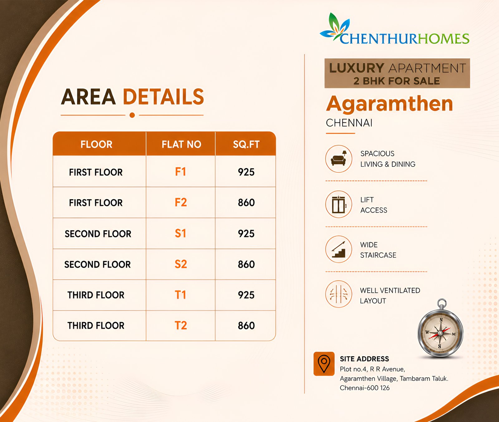 Agaramthen — Area details