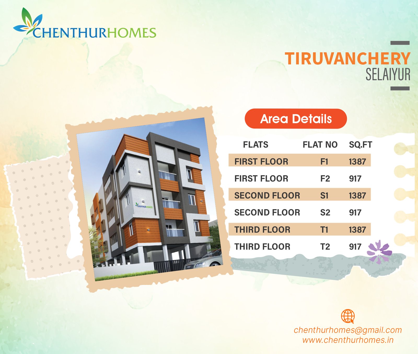 Tiruvanchery–Selaiyur — Area details